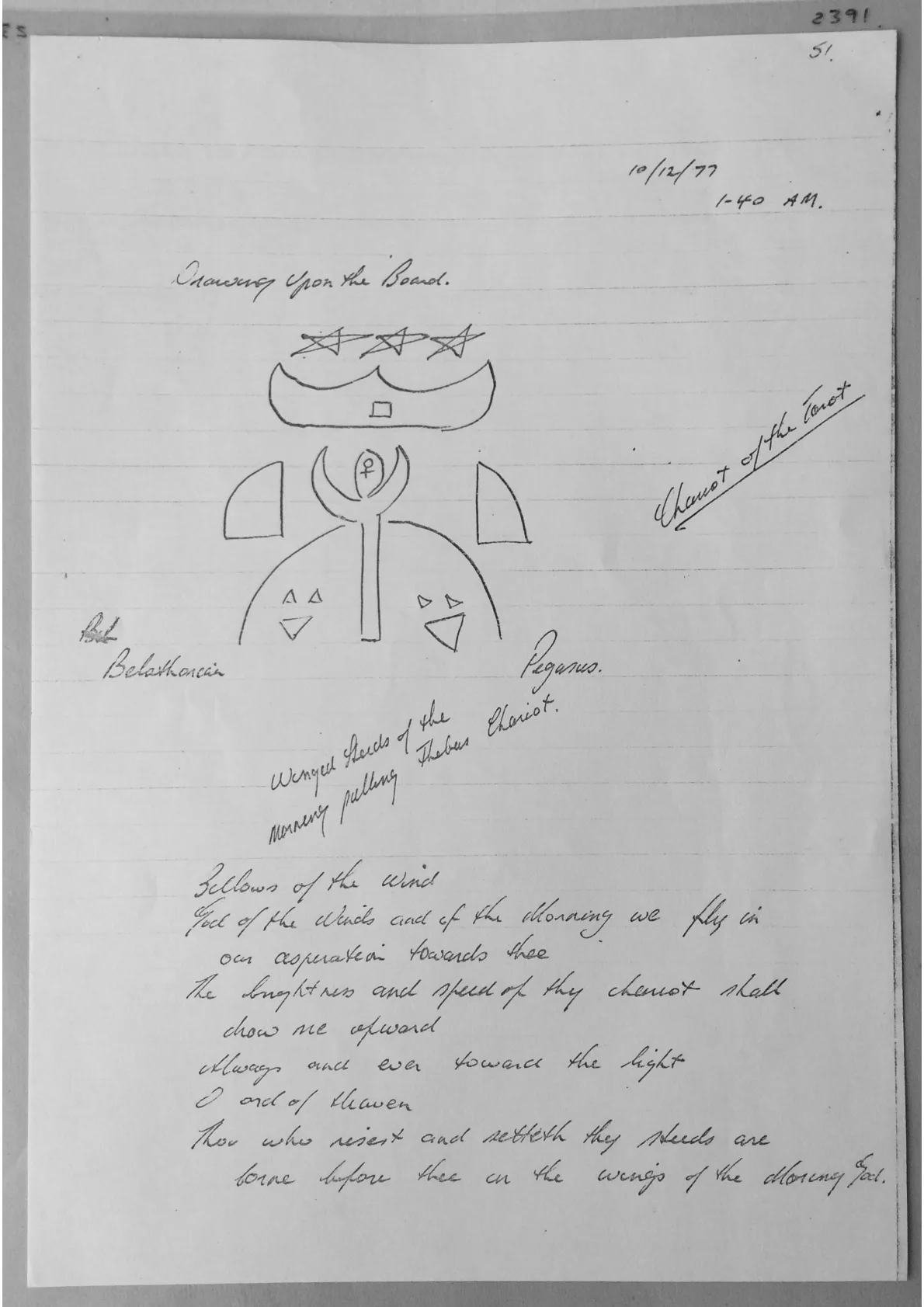 Alex Sanders notes. Doc 2391