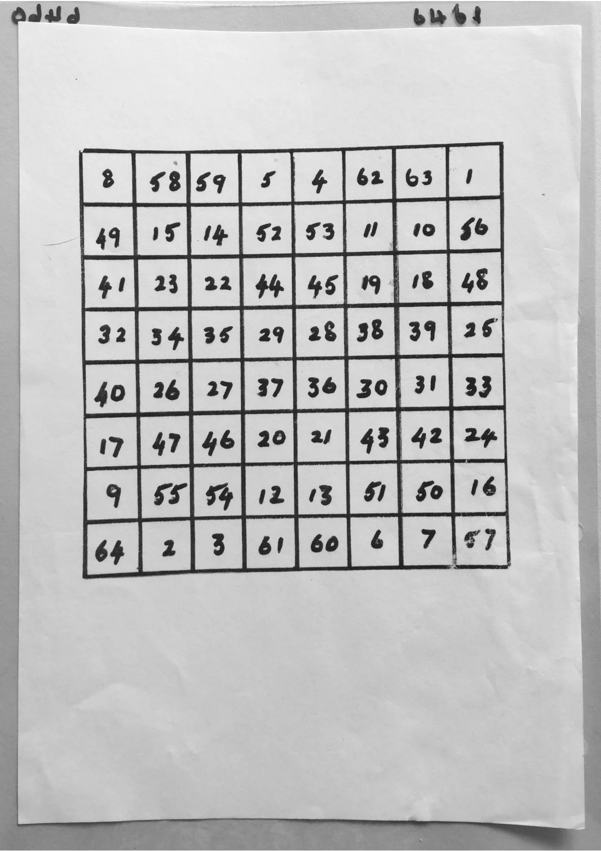 Number Grid Talisman