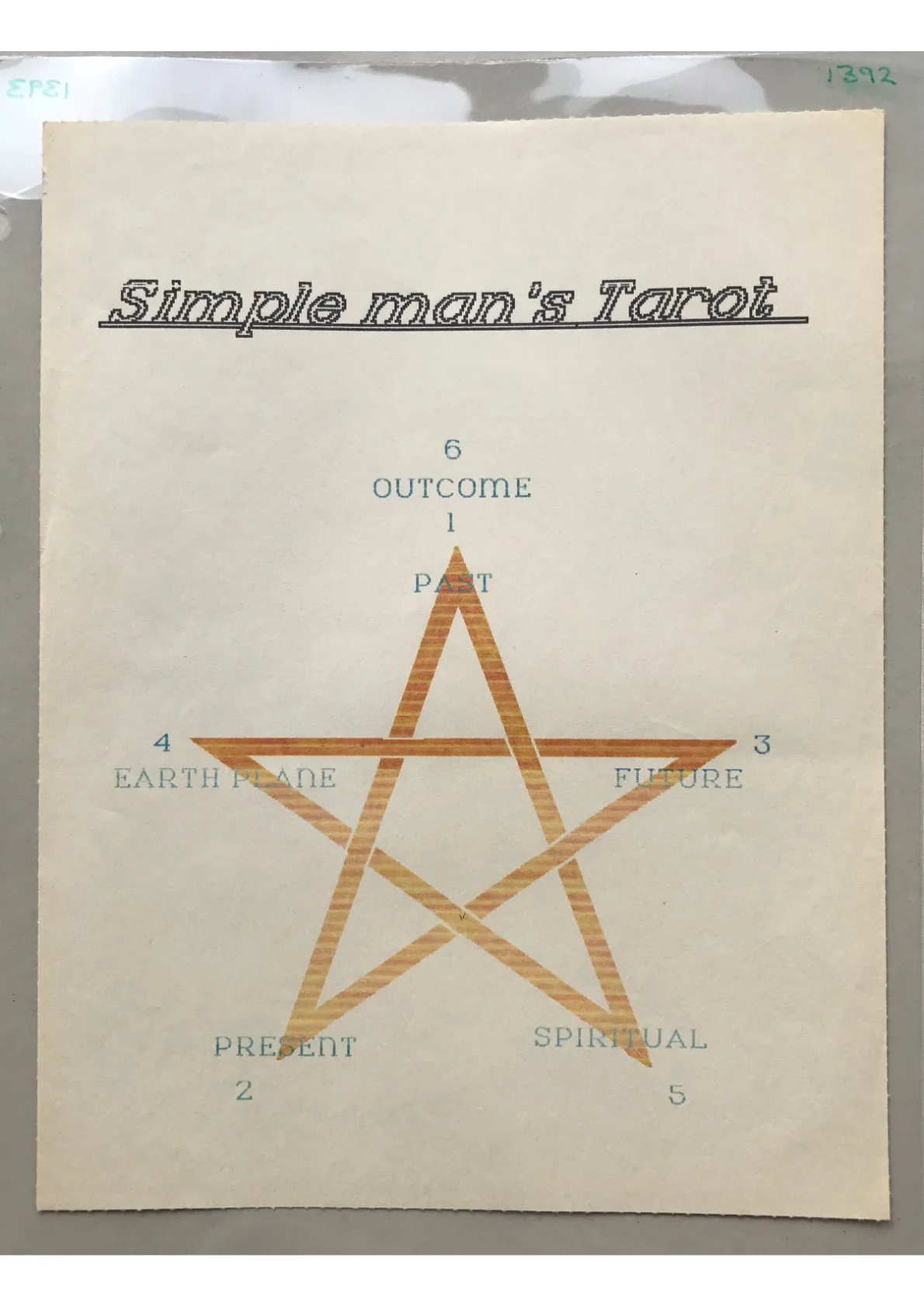 Simple man's Tarot - document