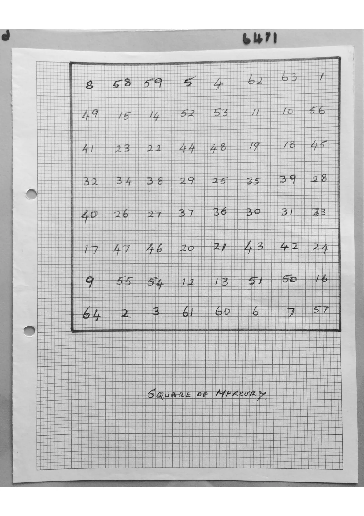 Grid design - Square of Mercury