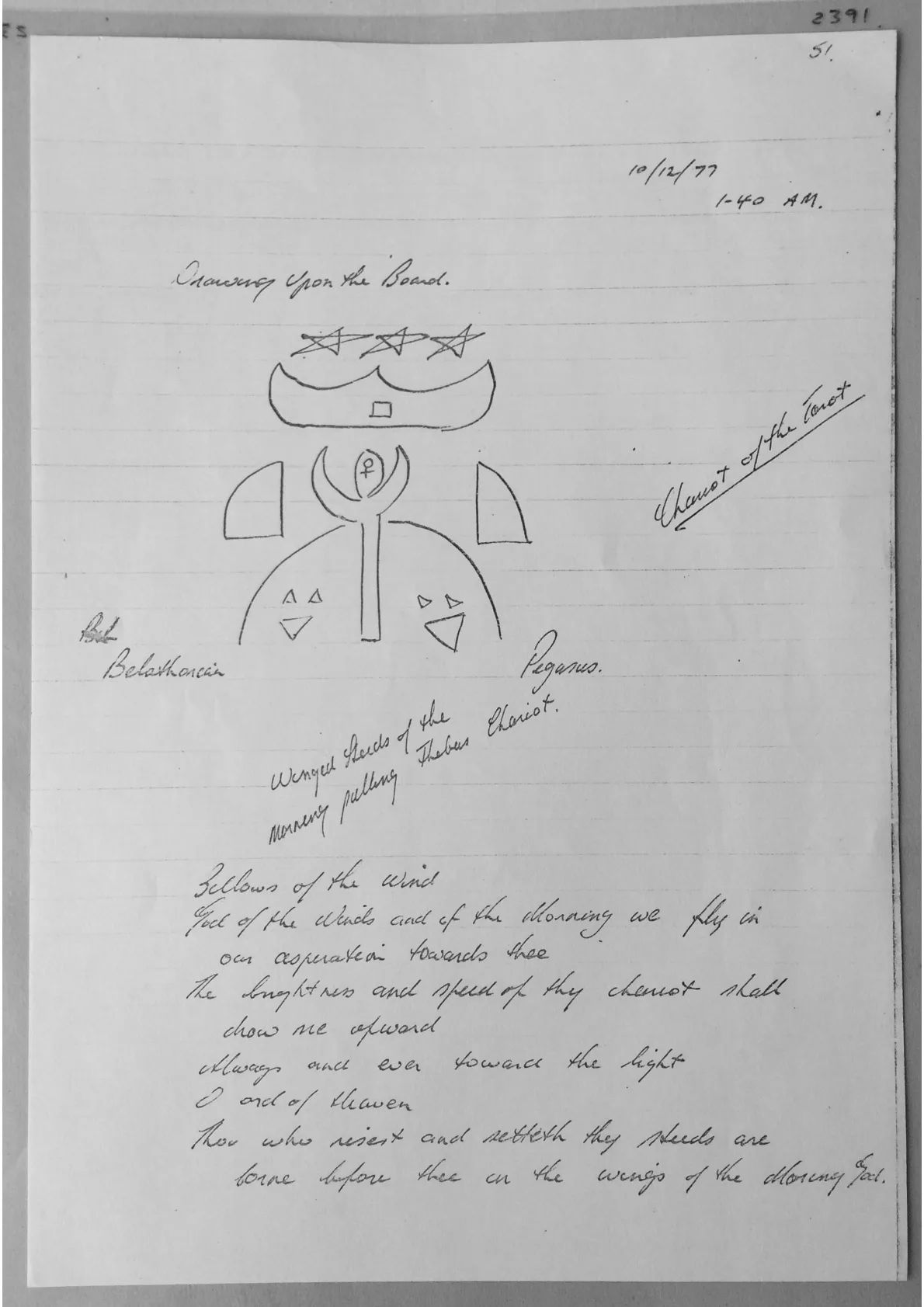 Alex Sanders notes. Doc 2391