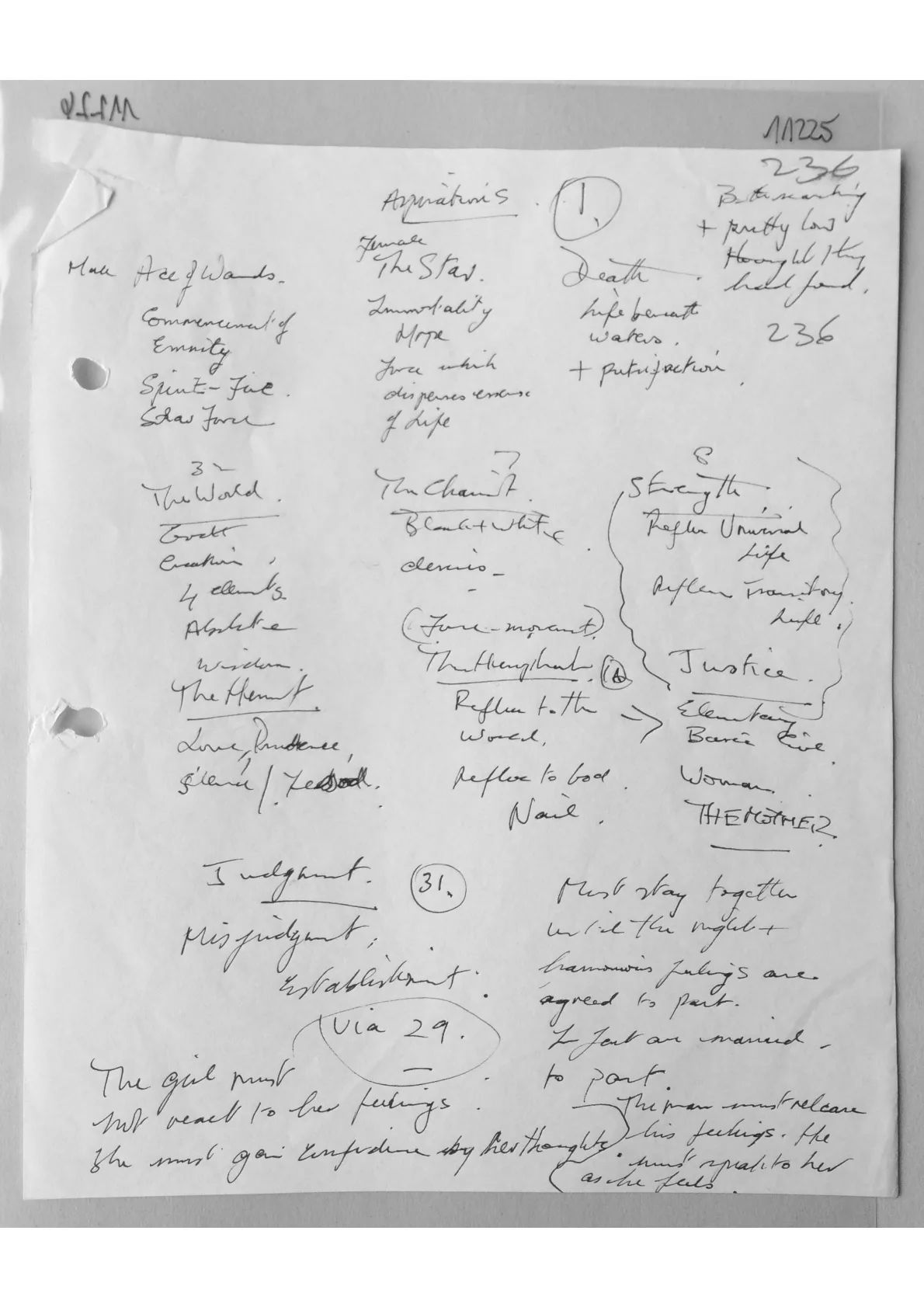 Handwritten Notes, document 11225
