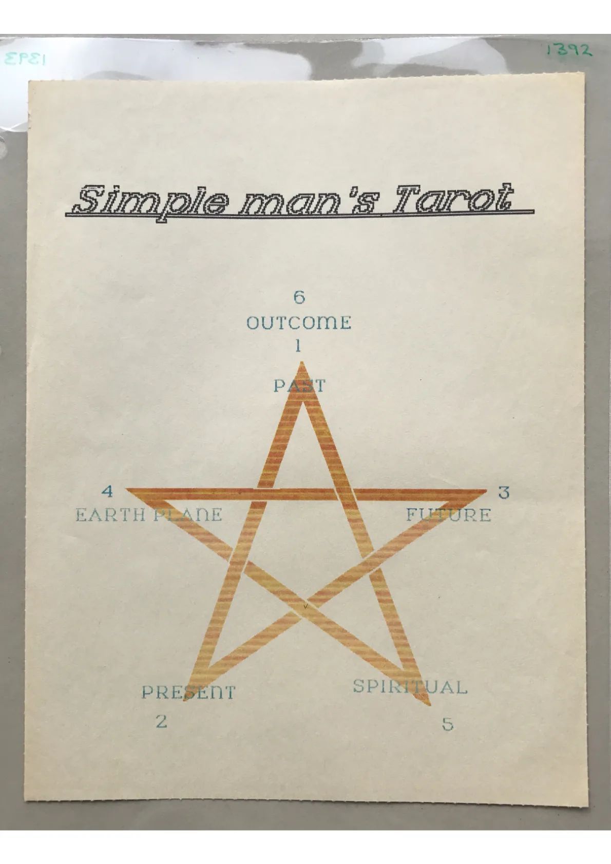 Simple man's Tarot - document