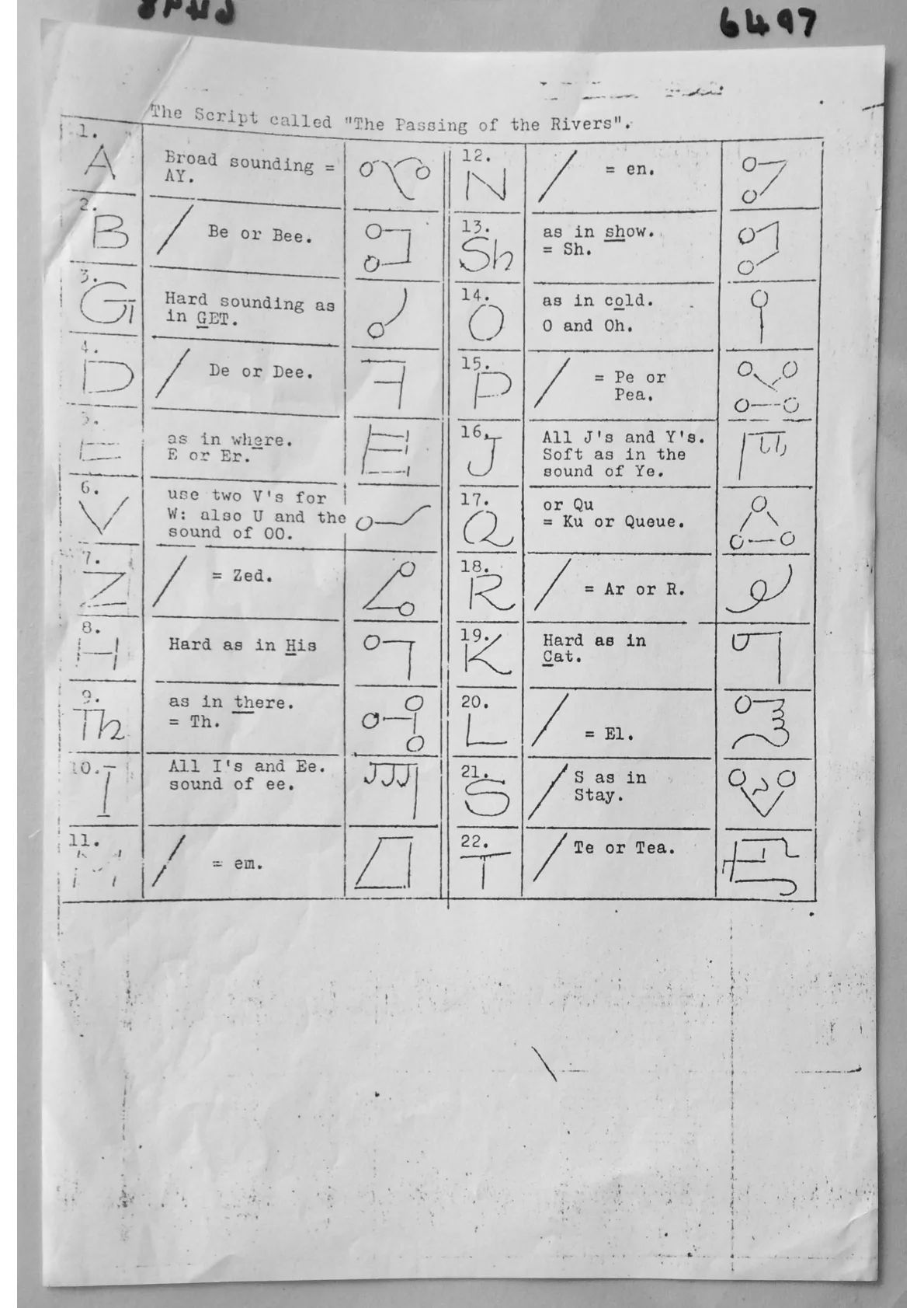 The script called "The Passing of the Rivers"